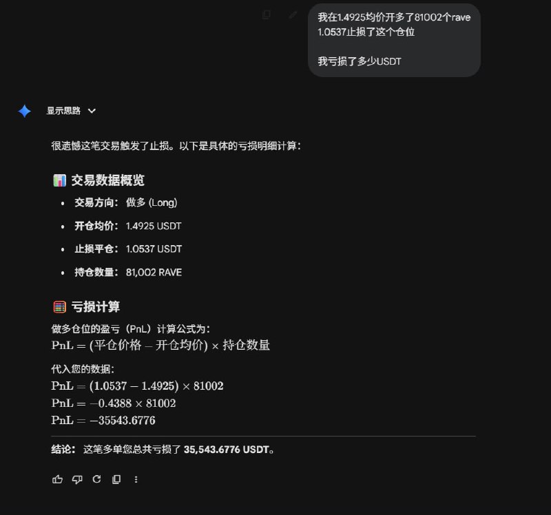 已止损
