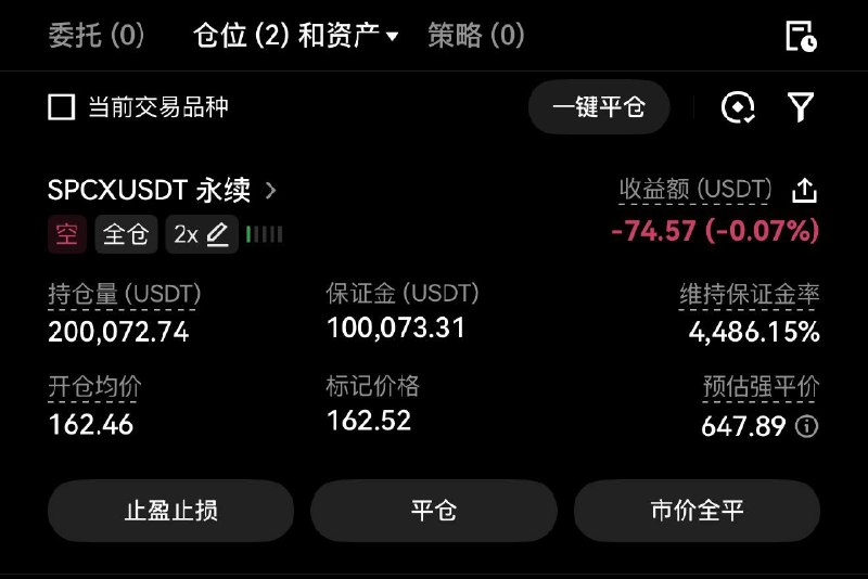 柿子要找软的捏裸空了点人类的未来，瞎jb赌博玩玩计划持仓3-12个月，我内心最多可以接受在这笔交易承受10万美元的亏损已套误跟