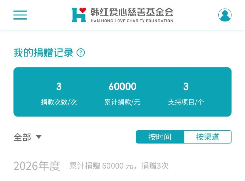 捐赠了1万U做慈善，大部分网络渠道捐给韩红基金会了，还有一小部分会用作现实世界里的慈善